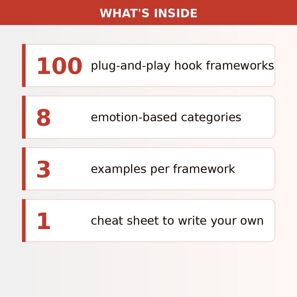 The UGC Hook Vault: 100 Script Frameworks That Sells