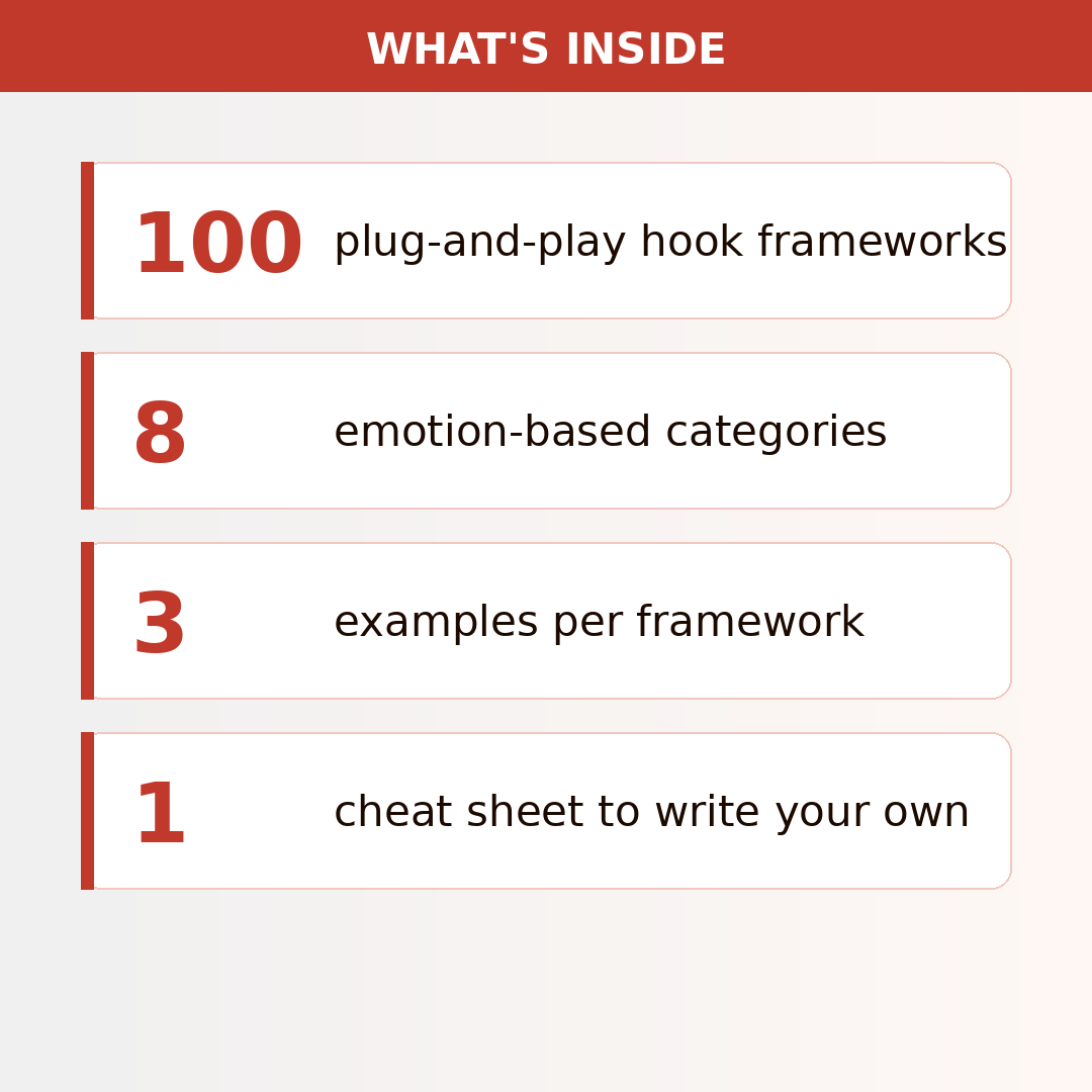 The UGC Hook Vault: 100 Script Frameworks That Sells