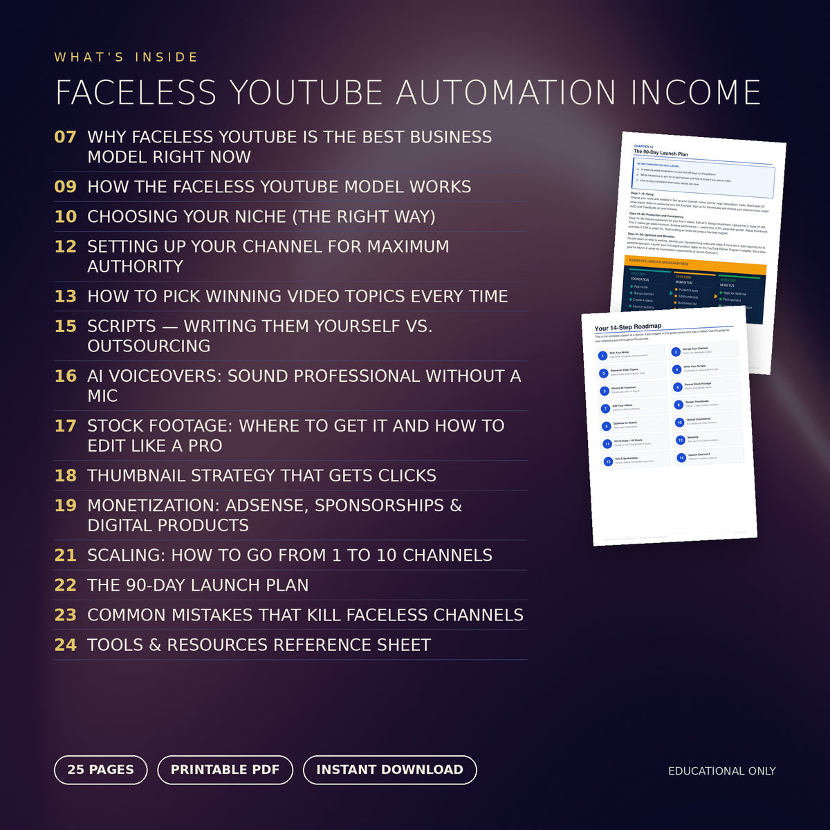 Faceless Youtube Revenue Guide