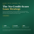 The No-Credit-Score Loan Strategy (2026)