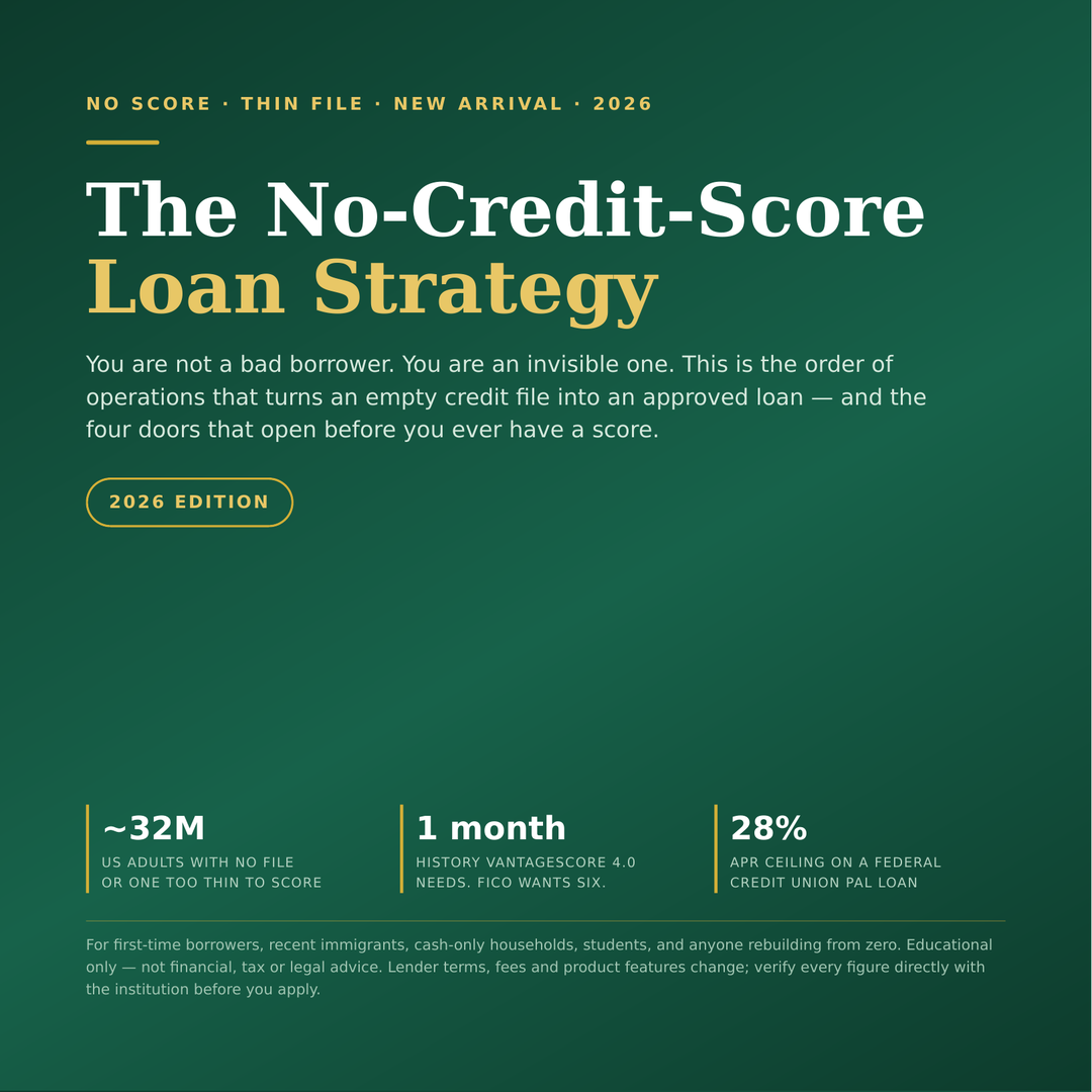 The No-Credit-Score Loan Strategy (2026)