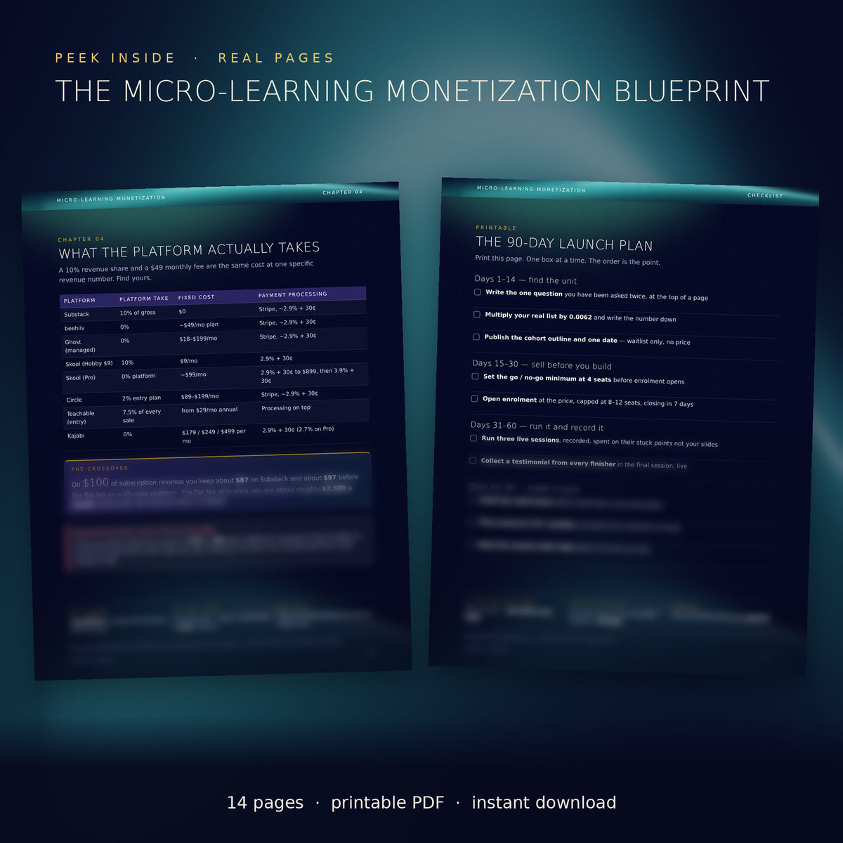 The Micro-Learning Monetization Blueprint 2026