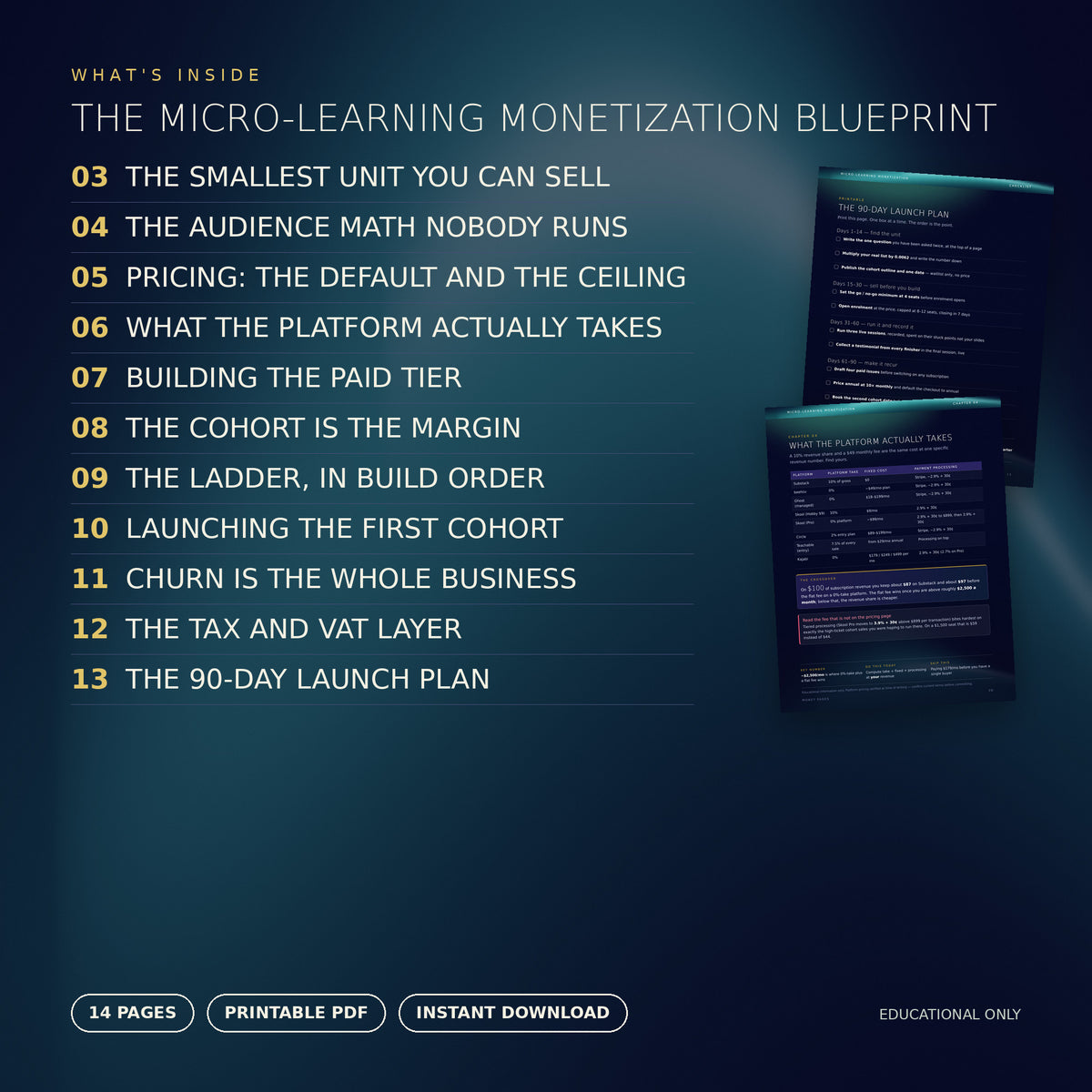 The Micro-Learning Monetization Blueprint 2026