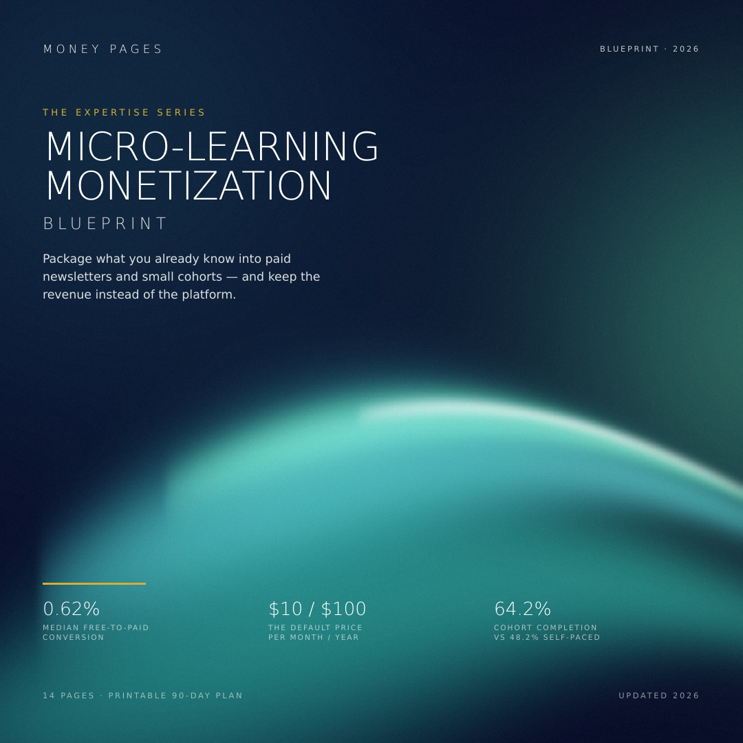 The Micro-Learning Monetization Blueprint 2026