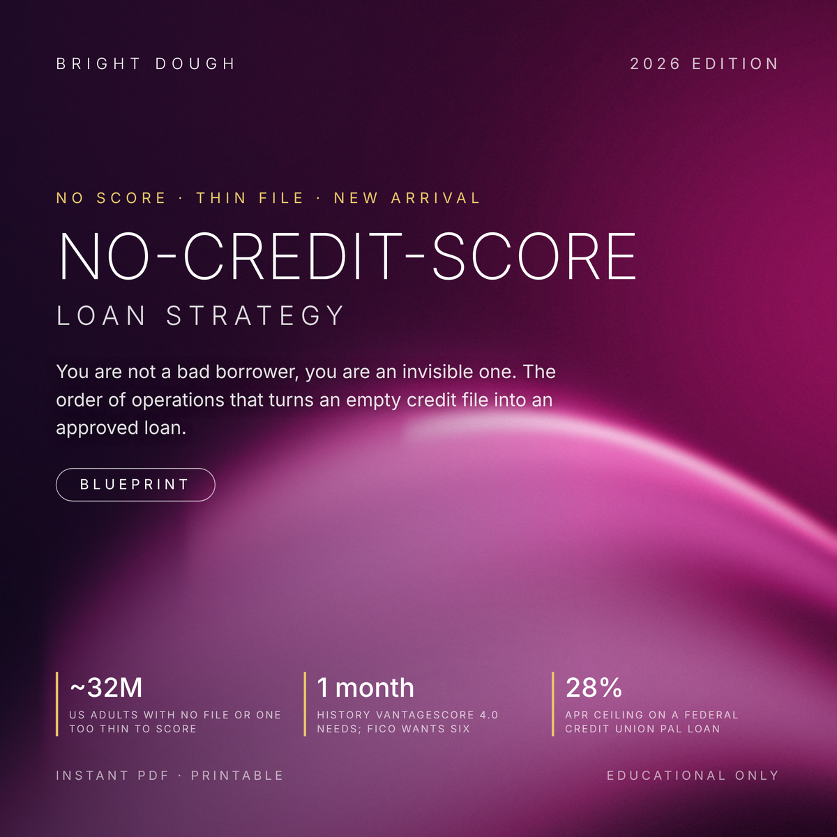 The No-Credit-Score Loan Strategy (2026)