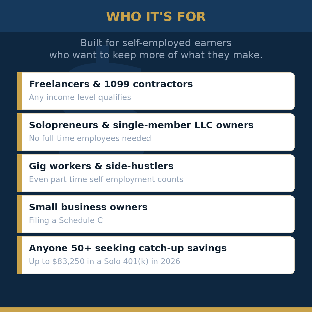 The Solo 401(k) & SEP IRA Masterclass 2026 — Retirement Accounts for Freelancers & 1099 Earners